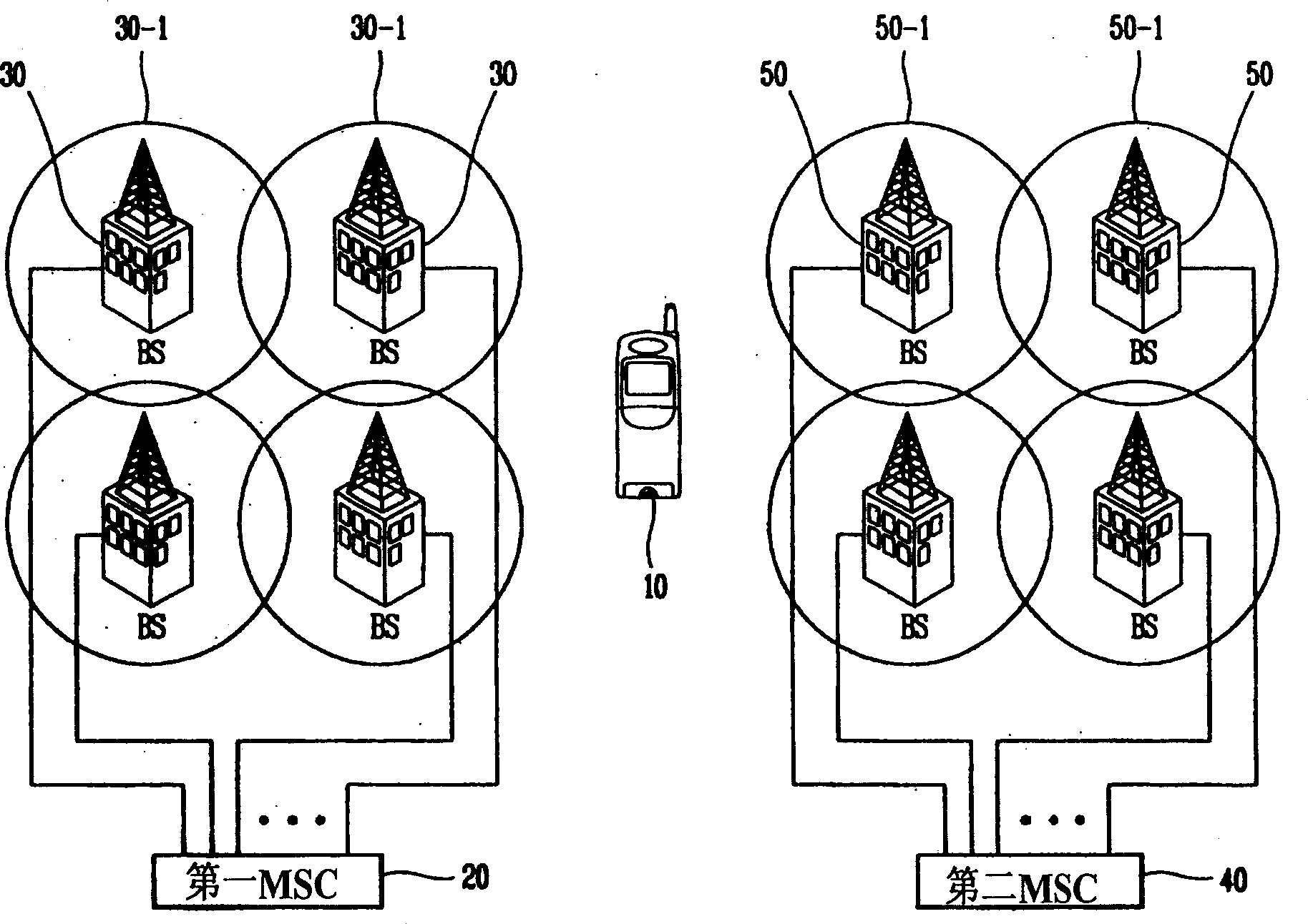 Method for executing data communication business in mobile communication system