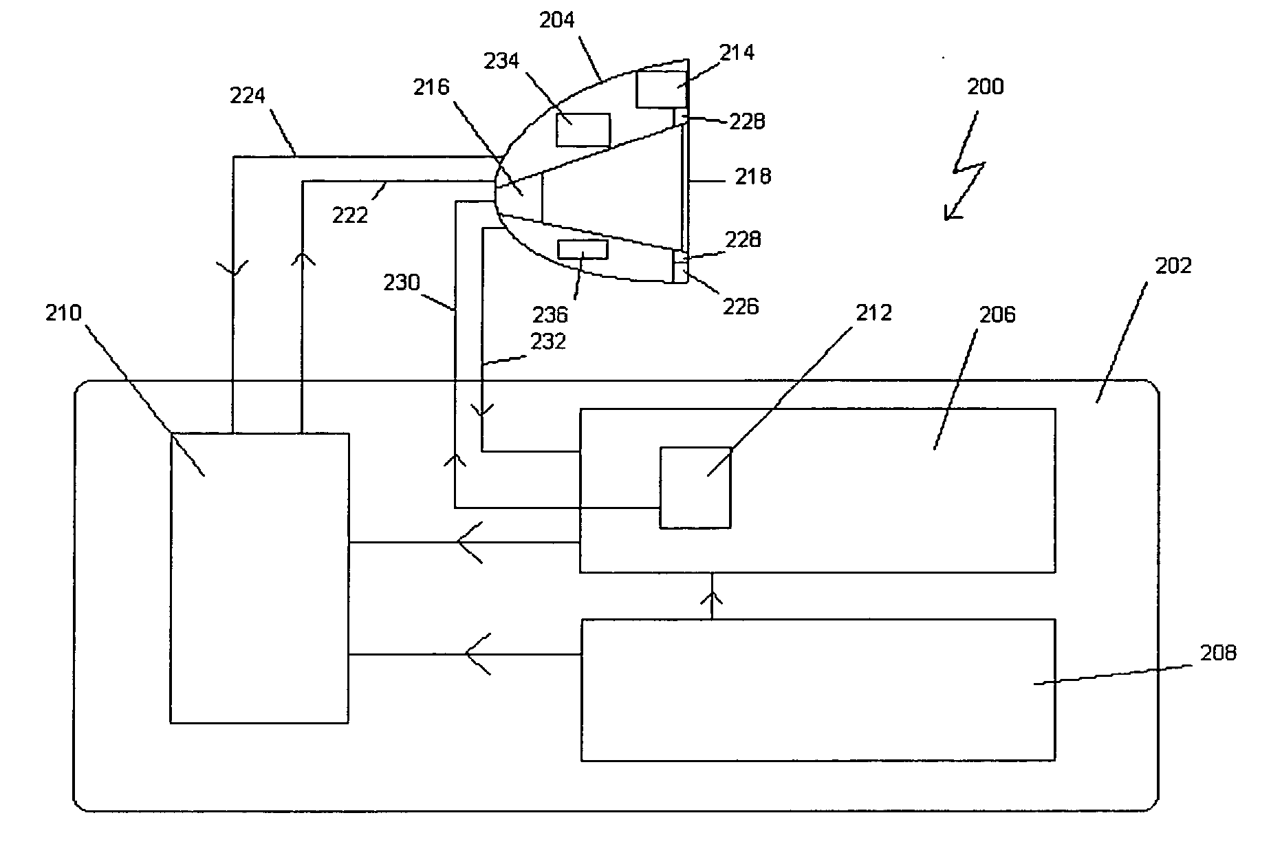 Treatment of tissue volume with radiant energy