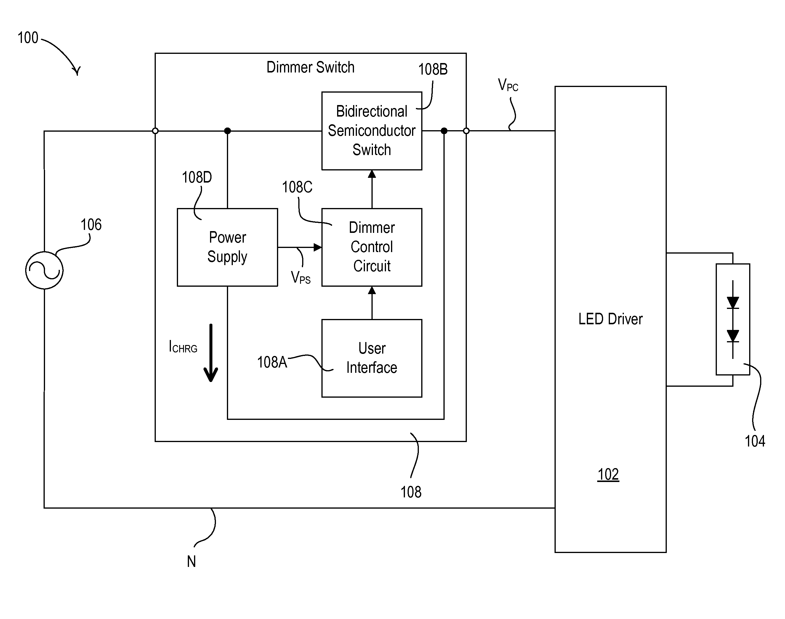 Controllable-load circuit for use with a load control device