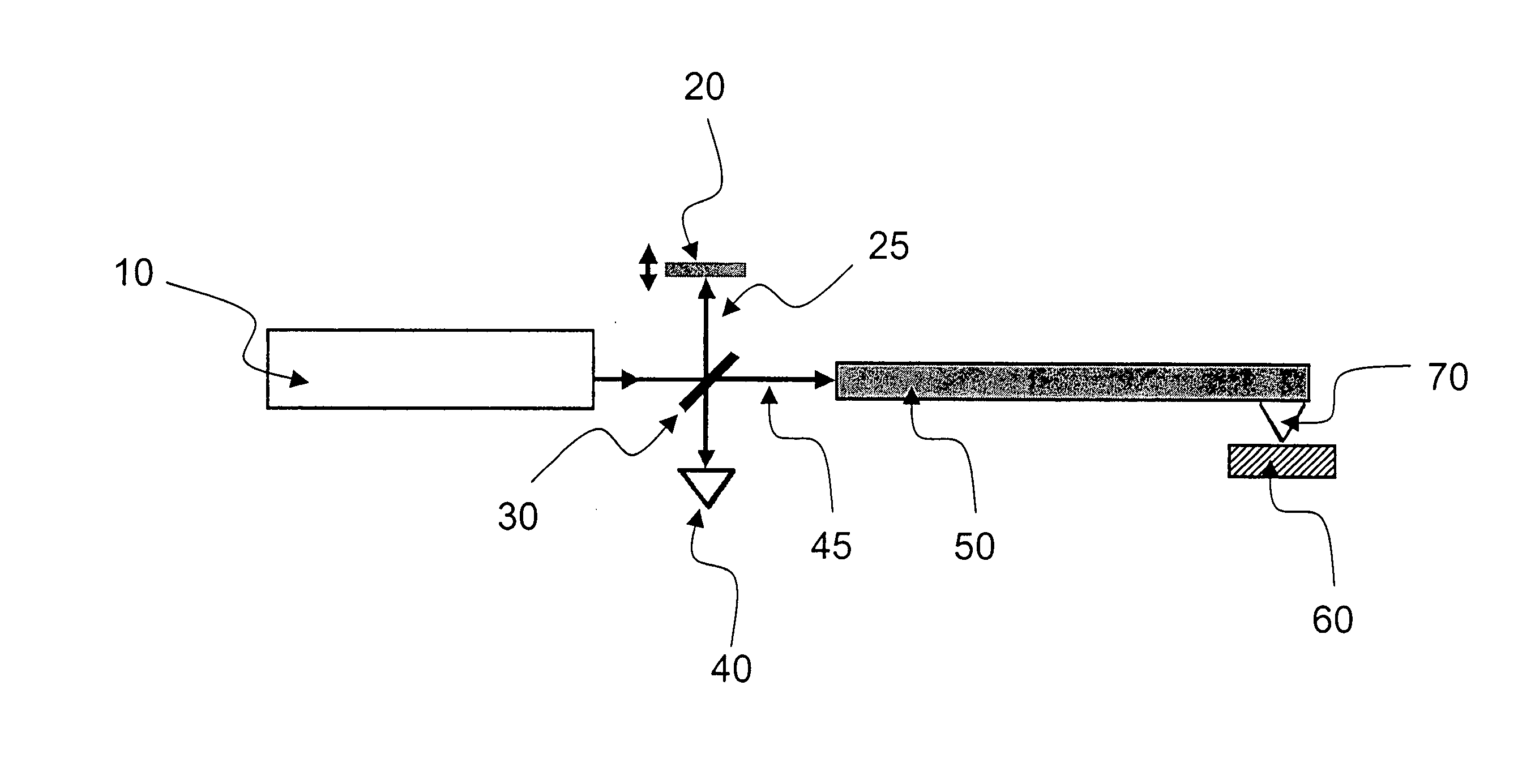 Devices and arrangements for performing coherence range imaging using a common path interferometer