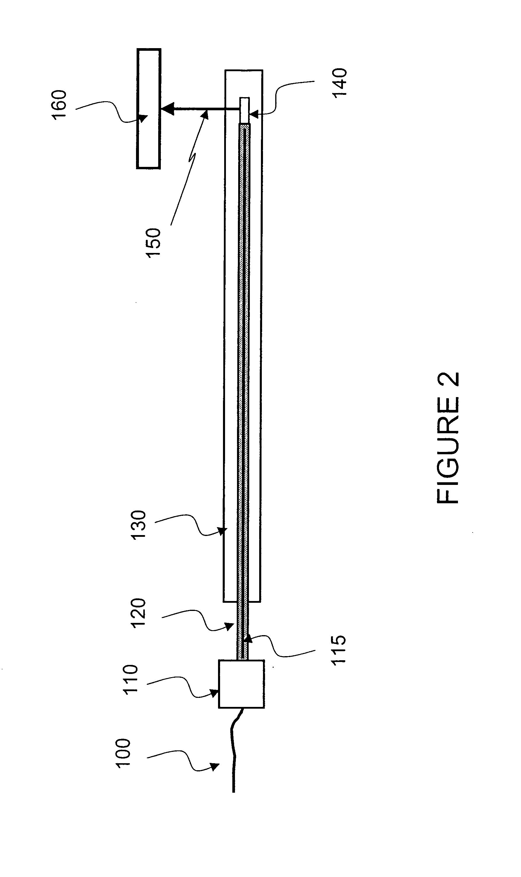 Devices and arrangements for performing coherence range imaging using a common path interferometer