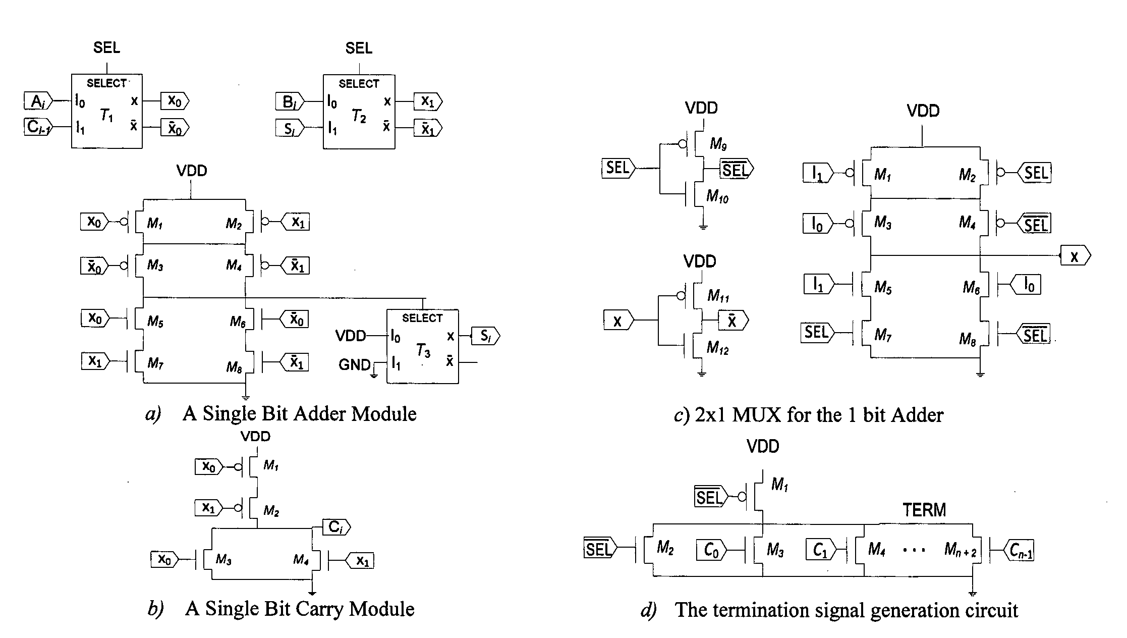 Parallel self-timer adder (PASTA)