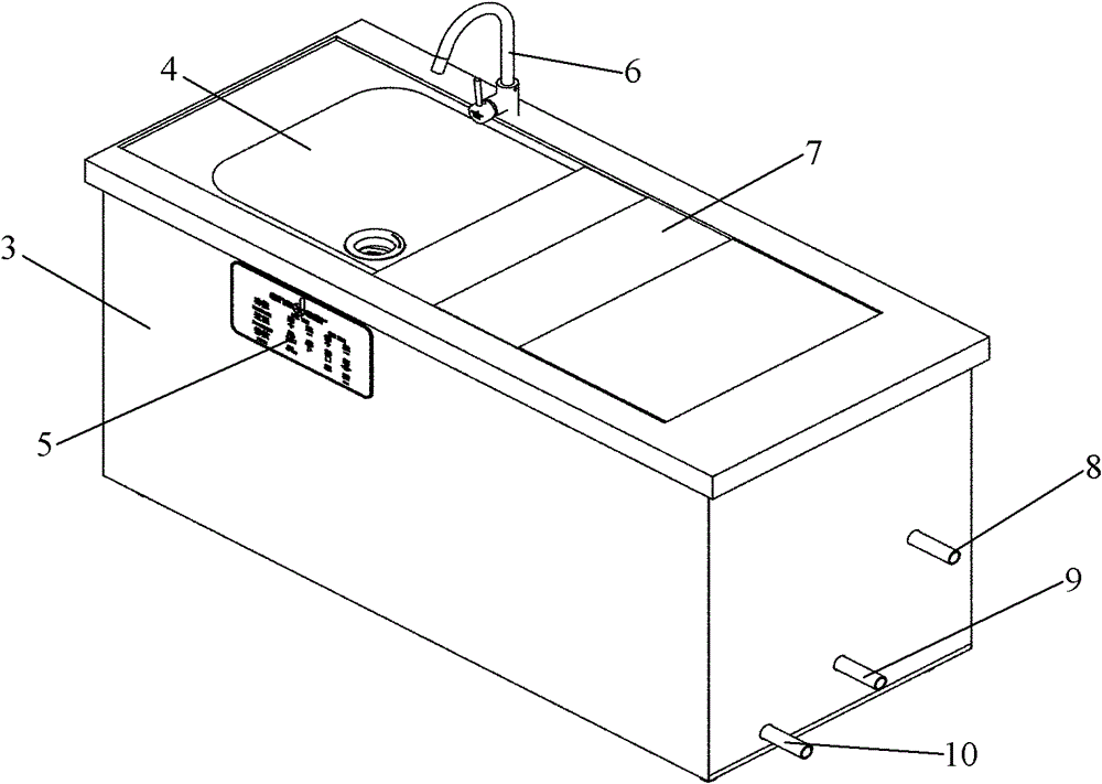 Intelligent Degradable Food Waste Disposer