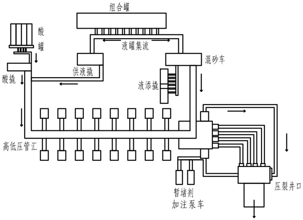 Shale gas horizontal well casing-fixation-in-casing refracturing method