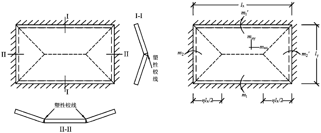 Continuous reinforced concrete slab crossing method for karst areas