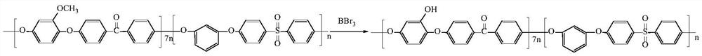 A preparation method of monolithic polyaryl ether sulfone ketone bipolar membrane containing phthalocyanine water dissociation catalytic group