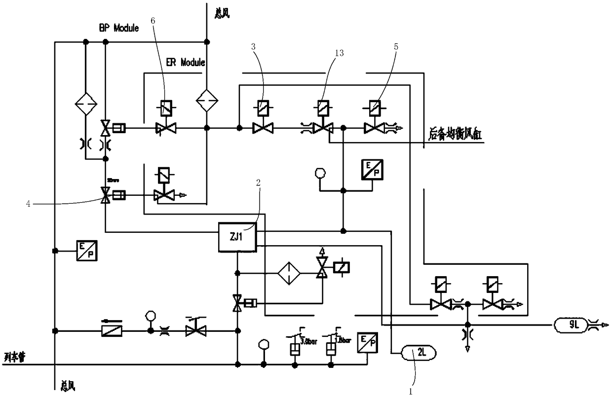 Electro-pneumatic brake