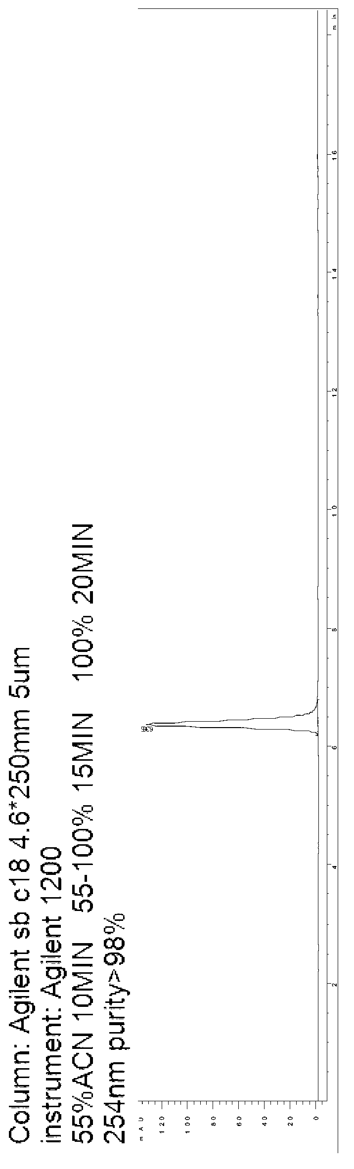 Application of 2-methoxy-6-acetyl-7-methyljuglone (MAM) for preparing medicine for treating neoplastic diseases