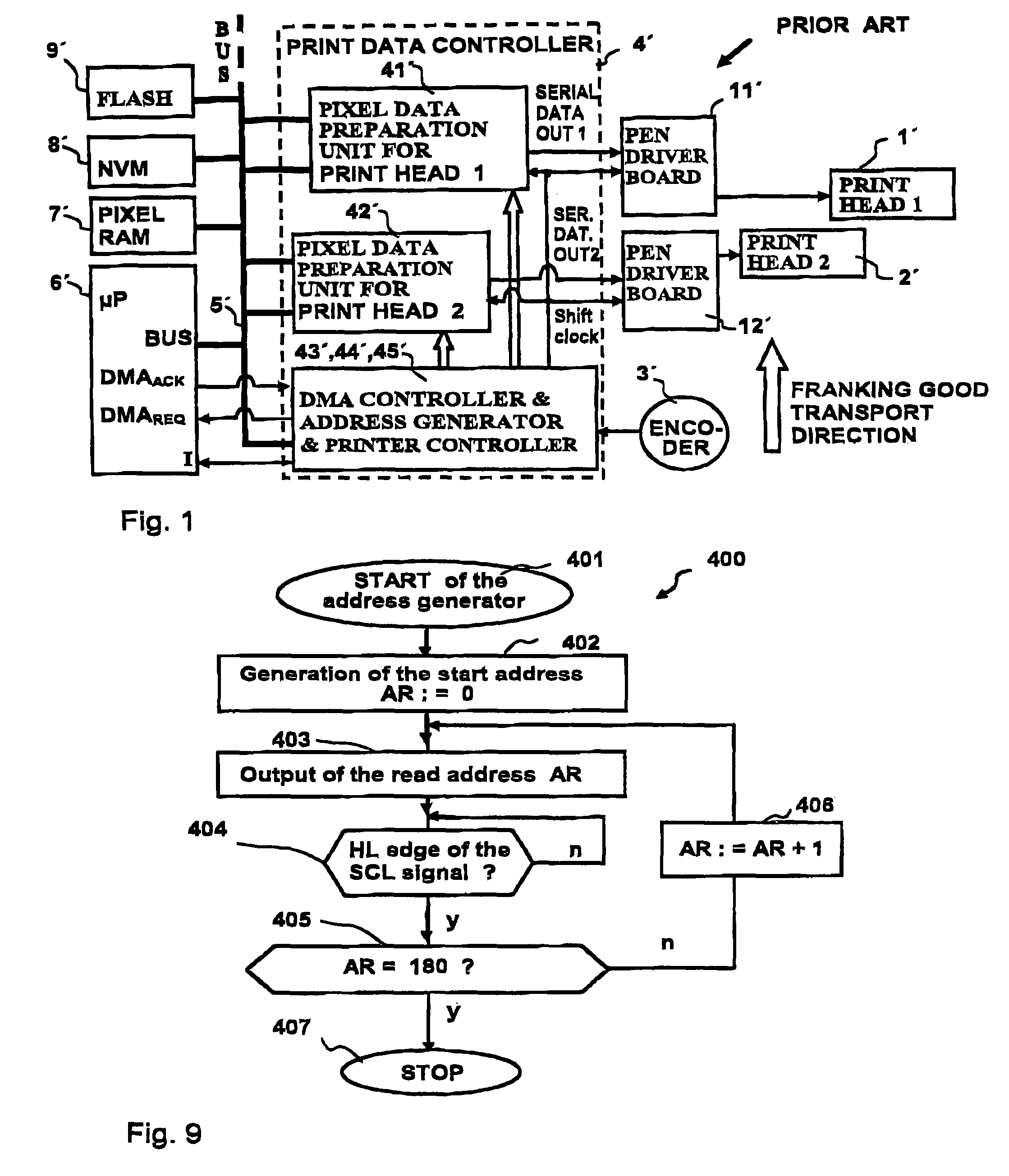 Method and arrangement for control of the printing of a thermotransfer printing device