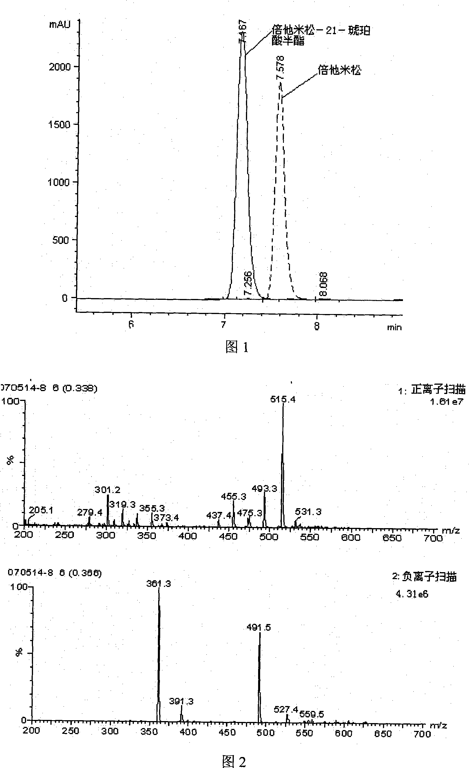 Method for preparing beta-corlan artificial antigen