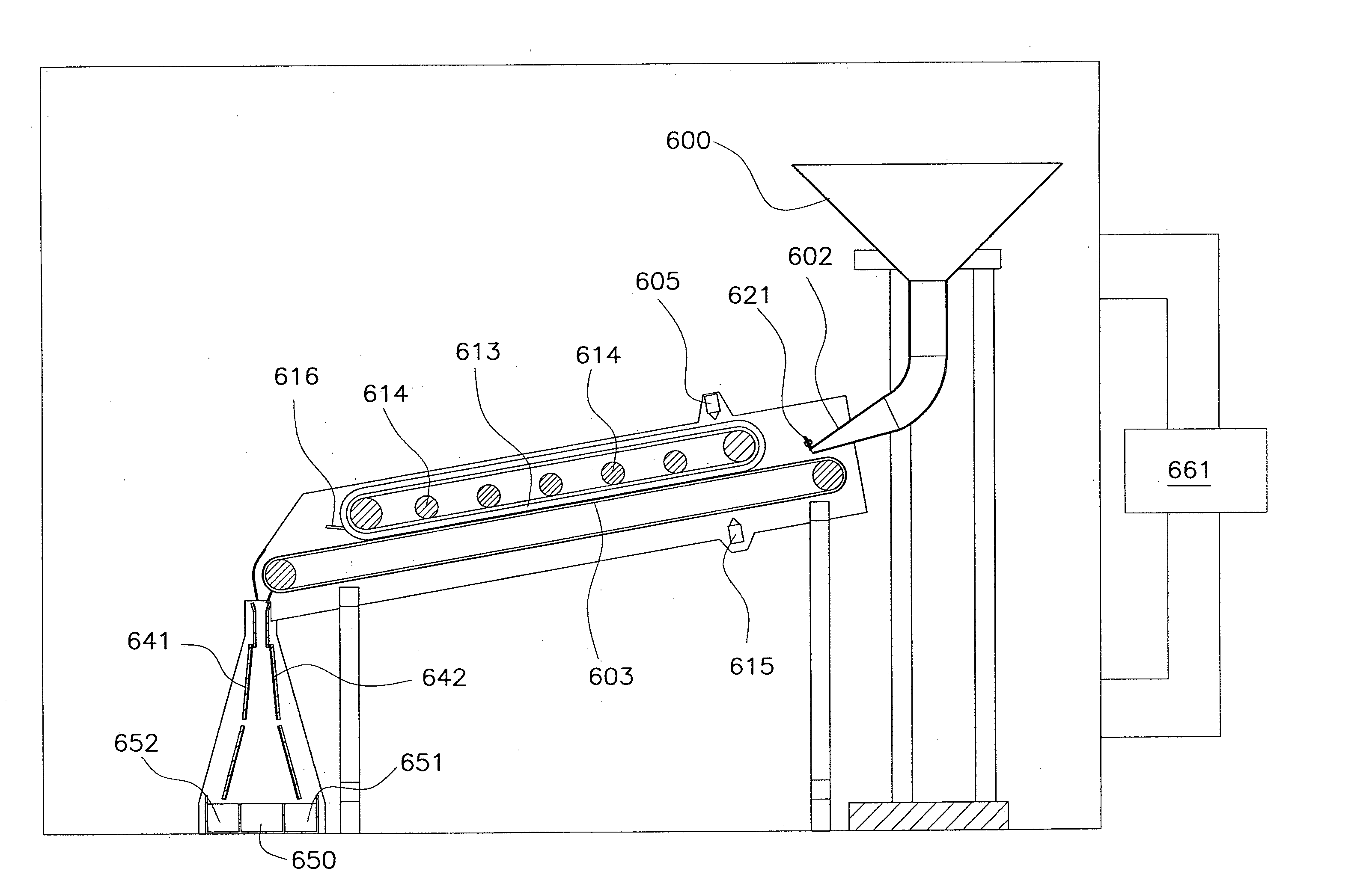 Method and a device for separating particles of a determined synthetic material from particles of different synthetic materials