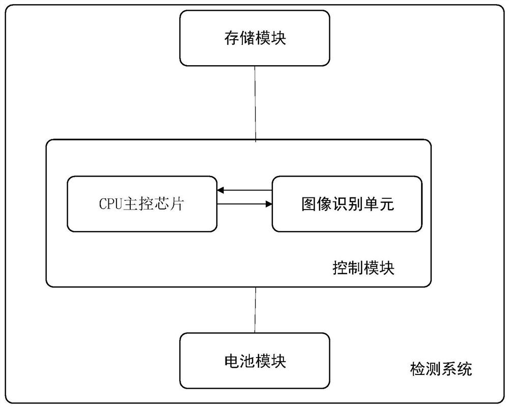 Novel parking space detection video pile and detection system thereof