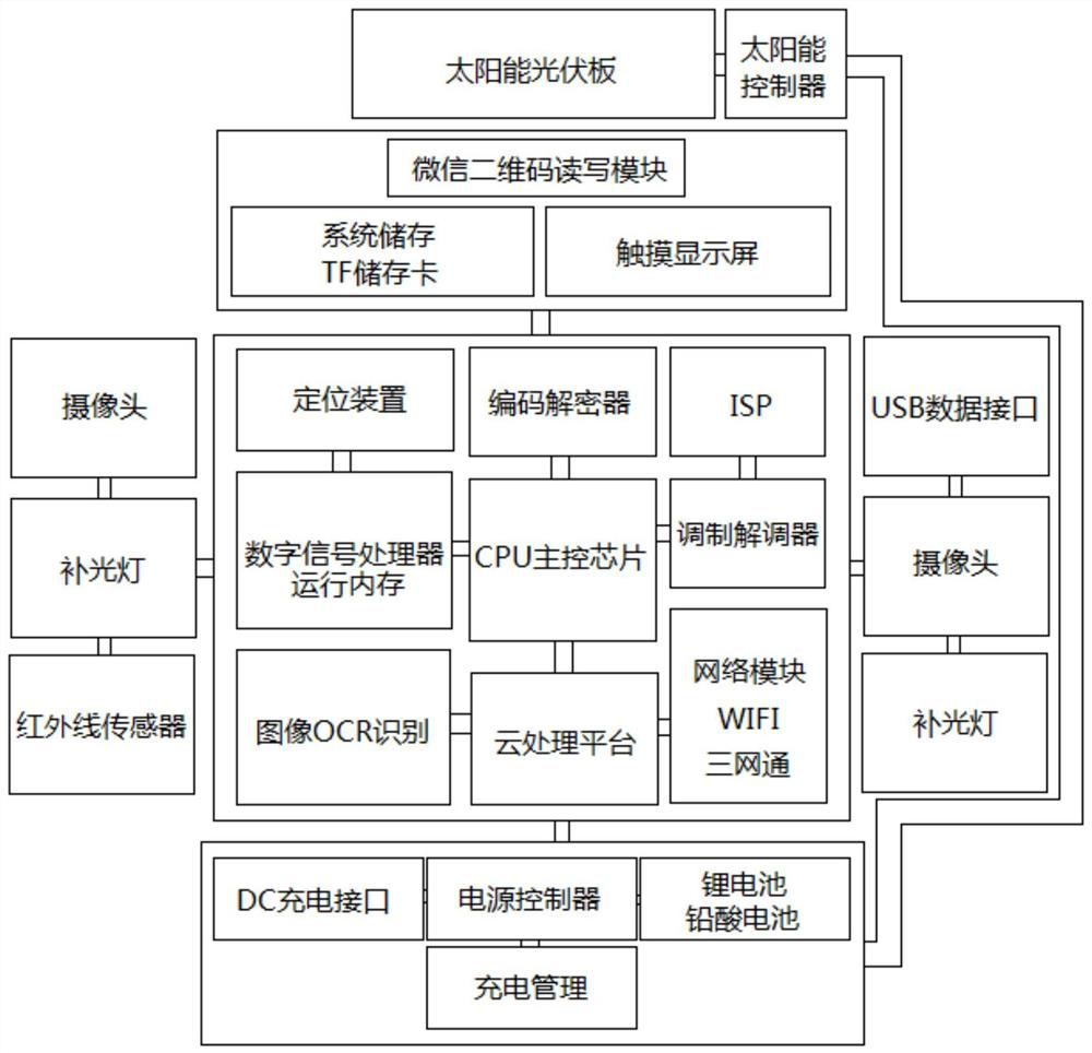 Novel parking space detection video pile and detection system thereof