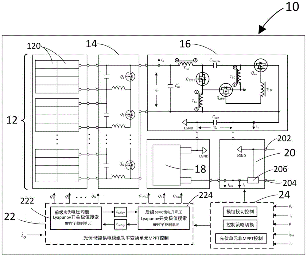 Photovoltaic energy storage power generation module based on Lyapunov switch coupling extremum search