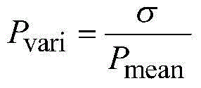 Real-time reliability evaluation method for converter for wind power generation