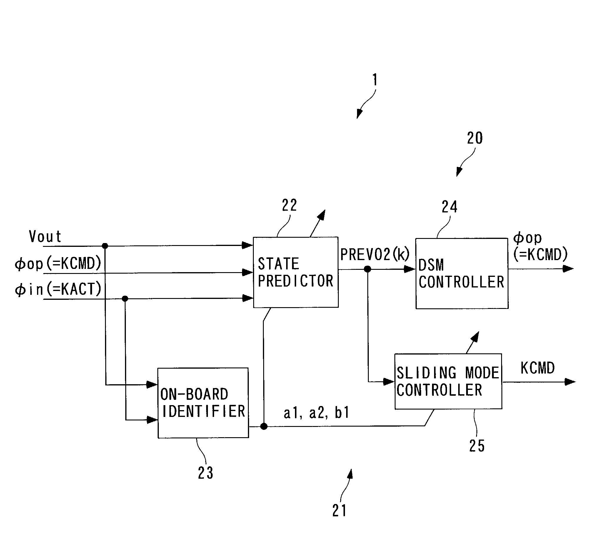 Control apparatus, control method, and engine control unit