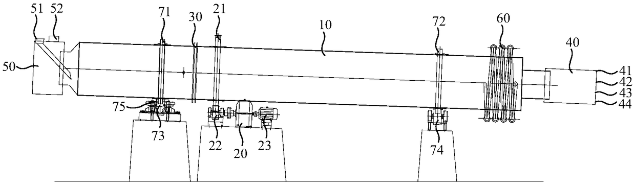 Regeneration equipment for saturated activated carbon