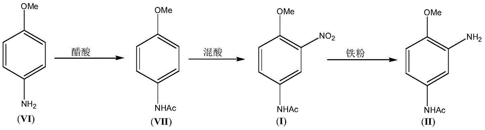 3-Amino-4-methoxy acetanilide (II) preparation method