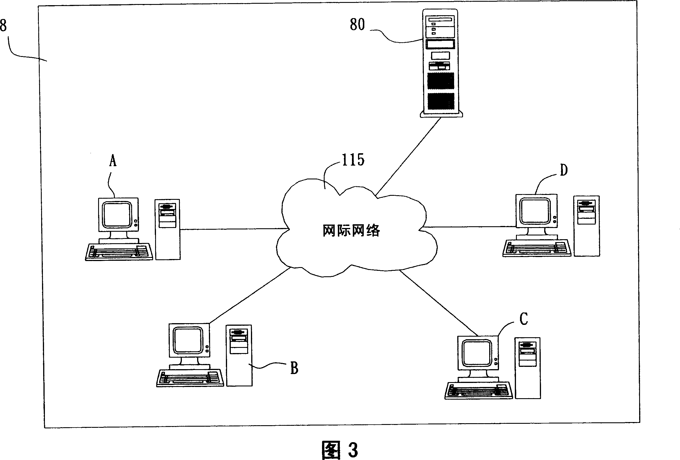 A new safety group safety certificate generating method, communication method, and network system