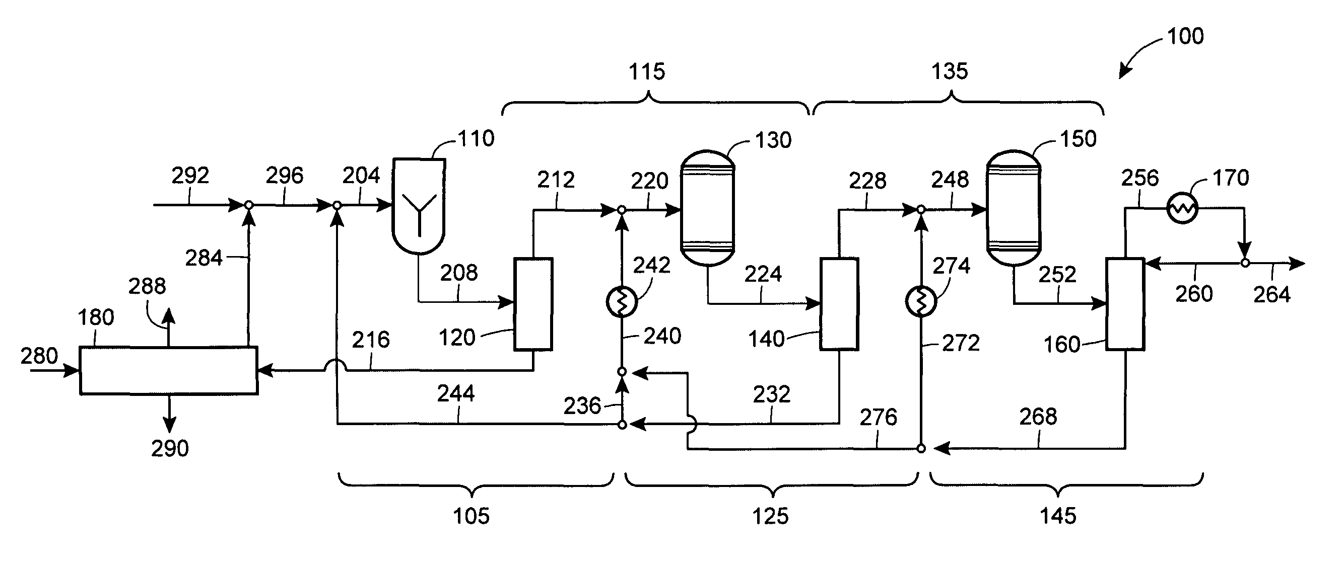 Melt-crystallization separation and purification process