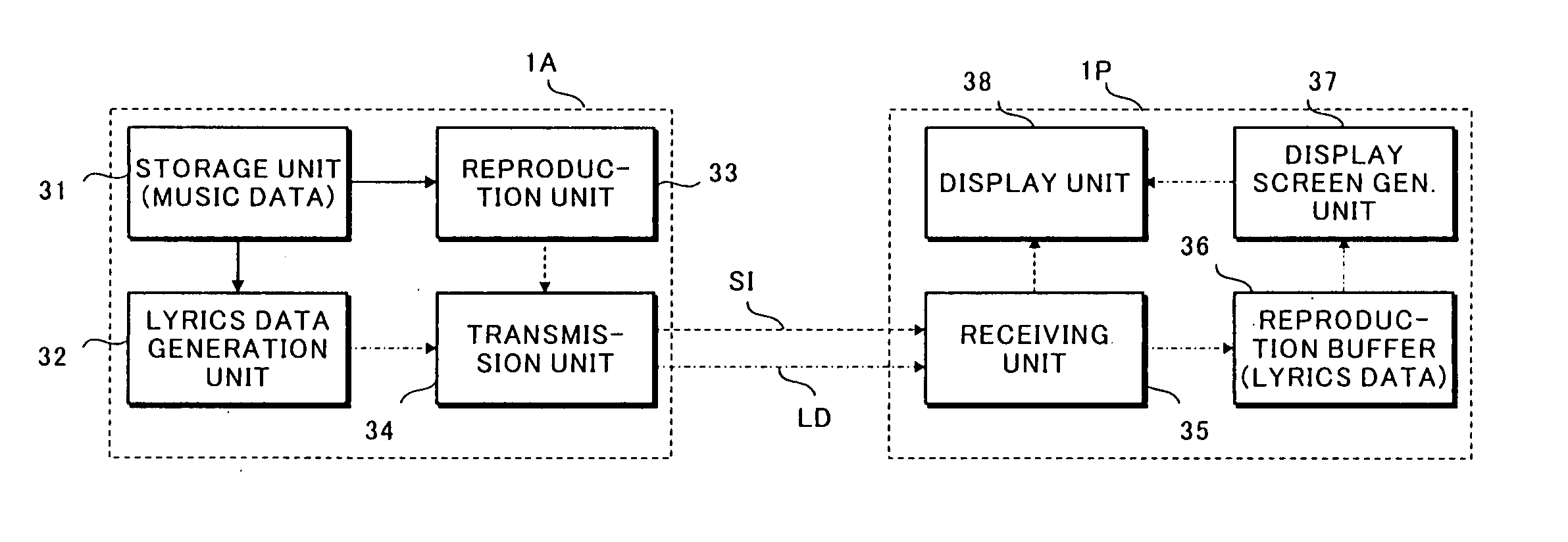 Electronic musical apparatus and lyrics displaying apparatus