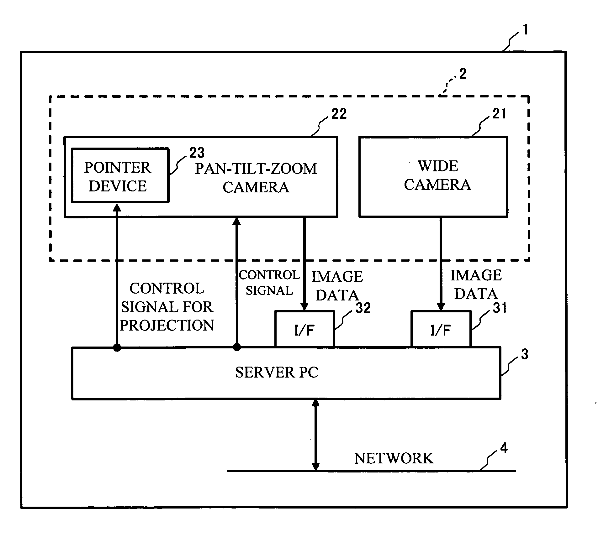 Field angle adjustment apparatus, camera system, and field angle adjustment method