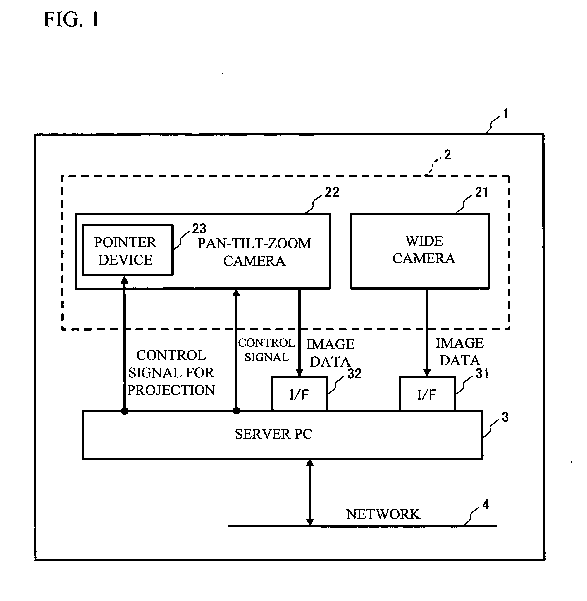 Field angle adjustment apparatus, camera system, and field angle adjustment method