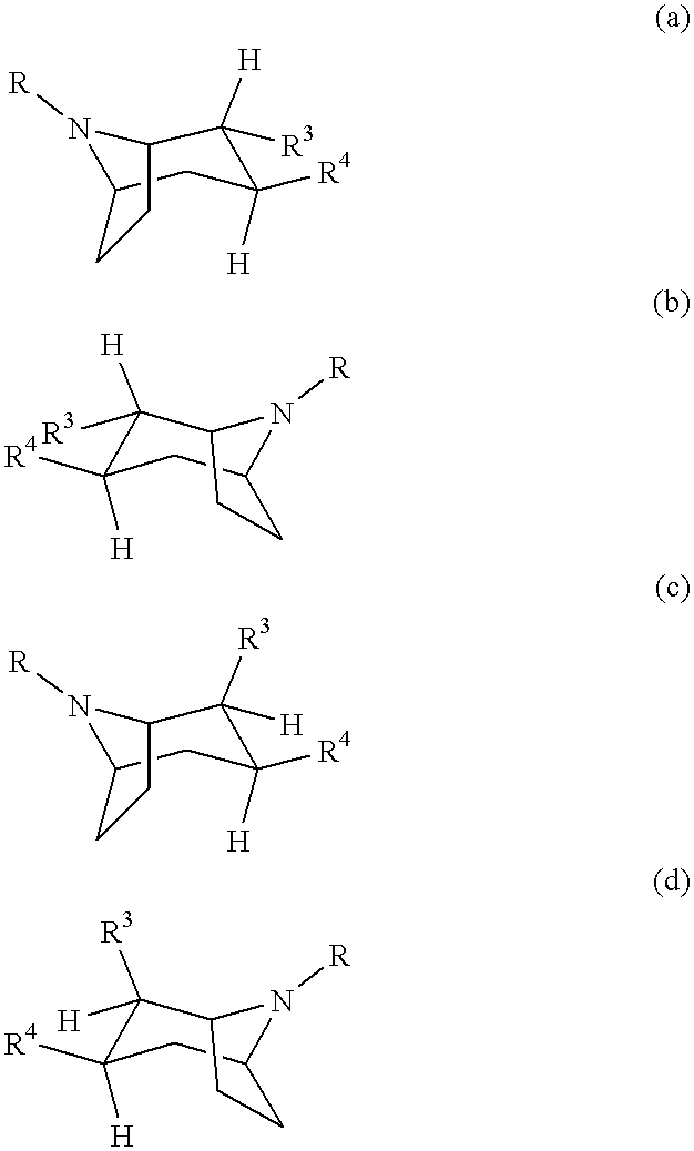 Tropane-derivatives, their preparation and use