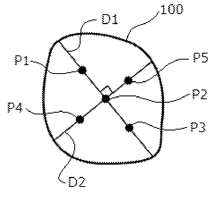 Dielectric material for multilayer ceramic capacitor, and multilayer ceramic capacitor