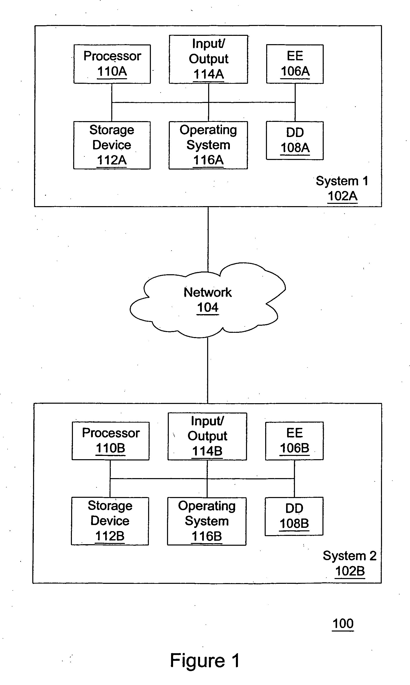 System and method for incremental and continuous data compression