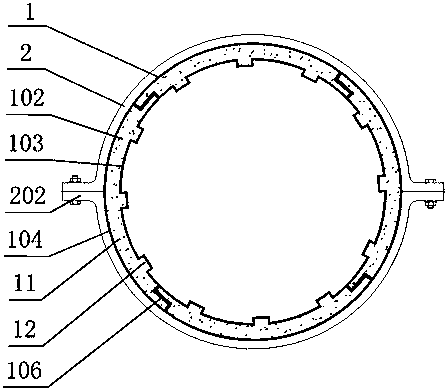 Protective reinforced rib template for construction