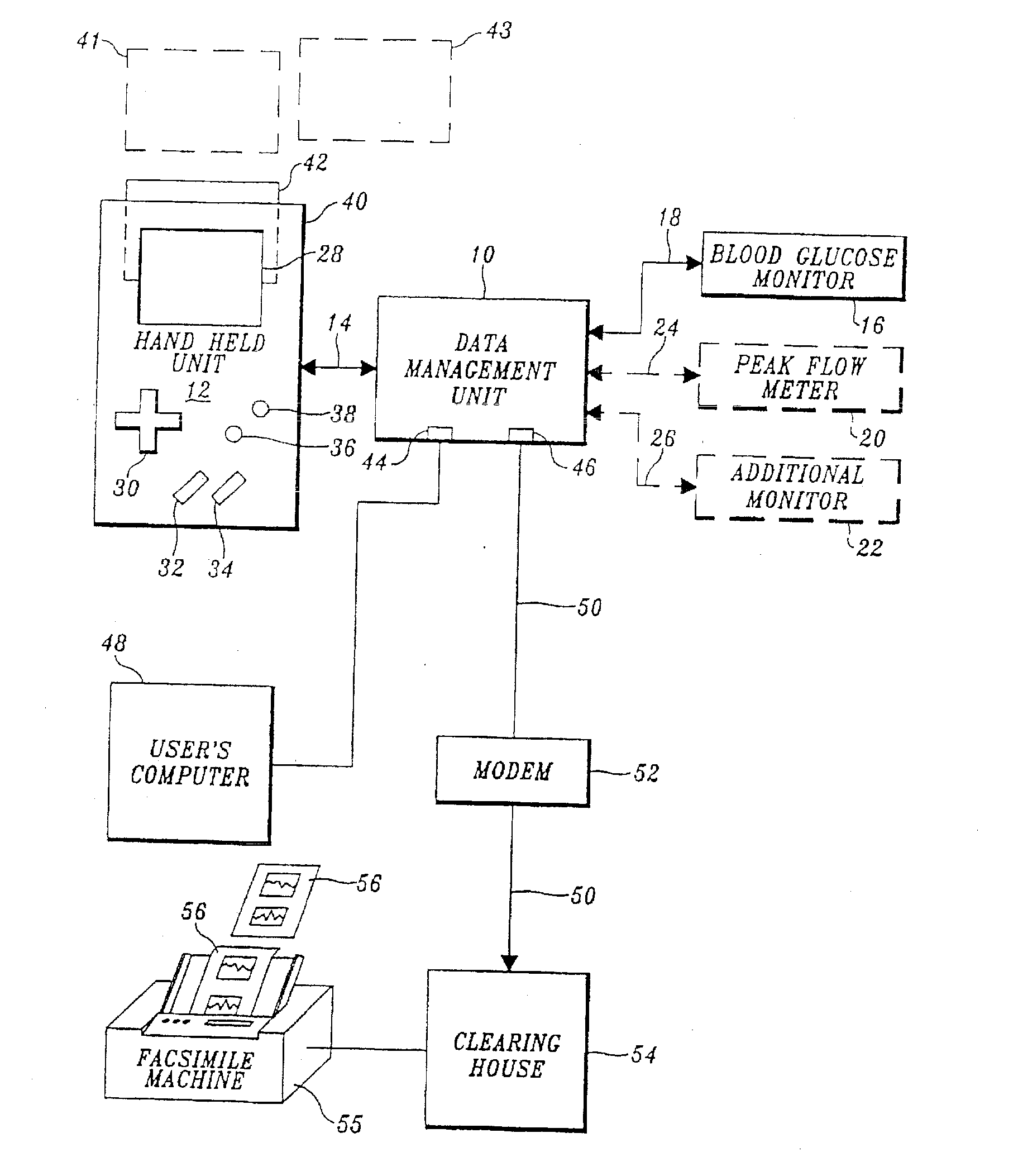 Method and apparatus for remote health monitoring and providing health related information