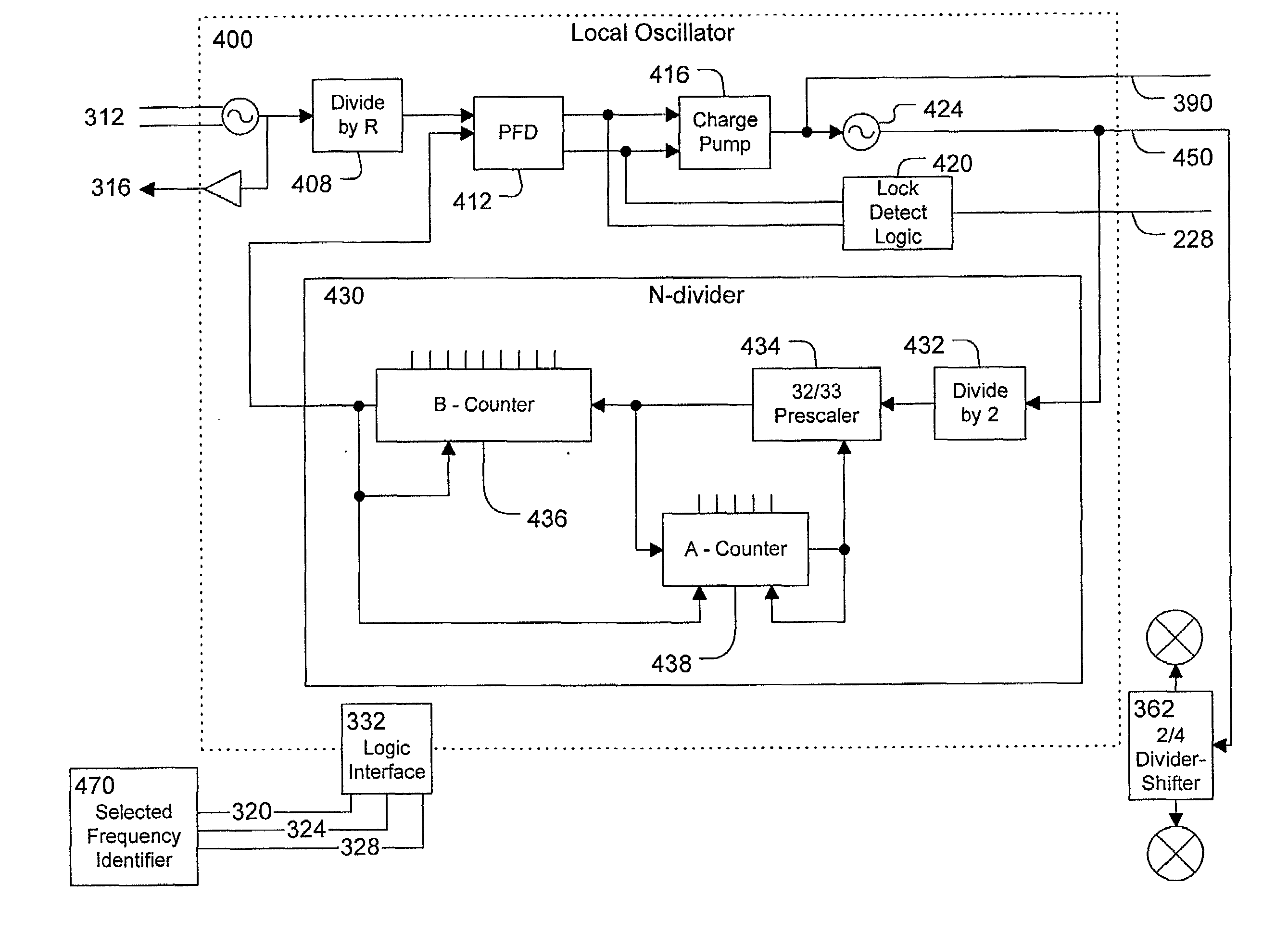 System and method of frequency synthesis to avoid gaps and VCO pulling in direct broadcast satellite systems