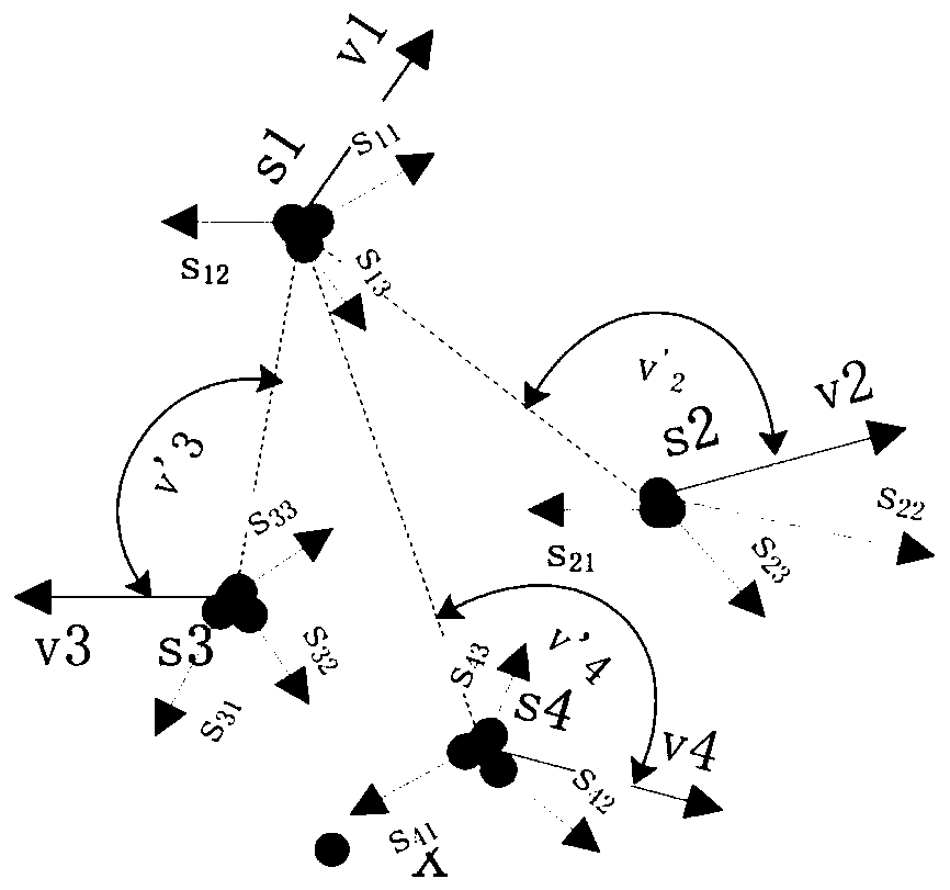 A Particle Swarm Optimization Method and System Integrating Reverse Learning and Heuristic Perception