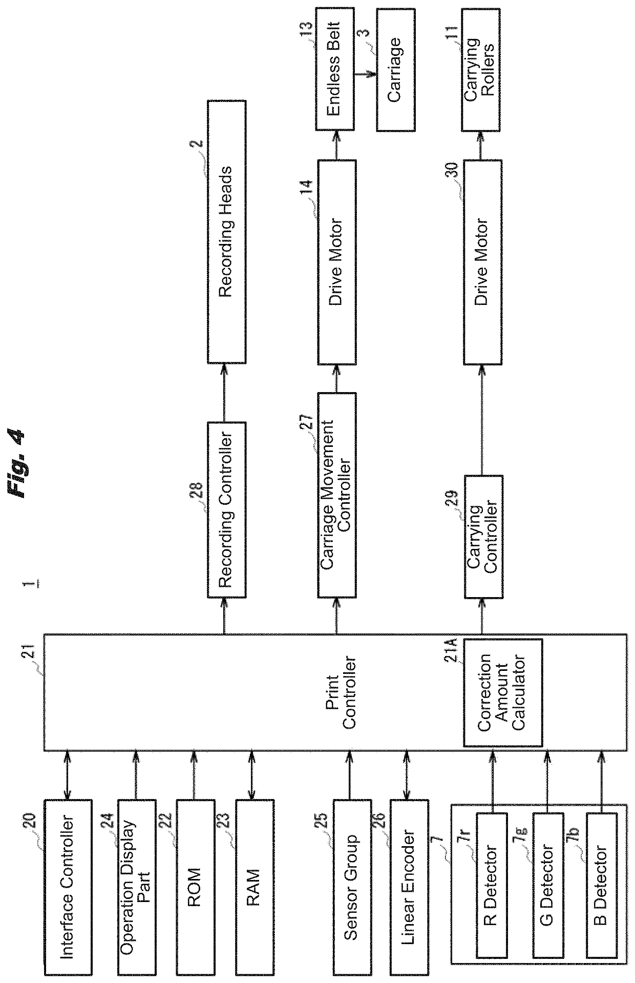 Recording apparatus and correction method