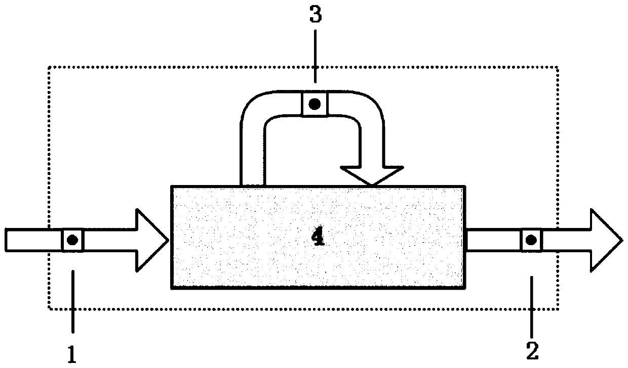 Multichannel LSTM neural network influenza epidemic situation prediction method based on attention mechanism