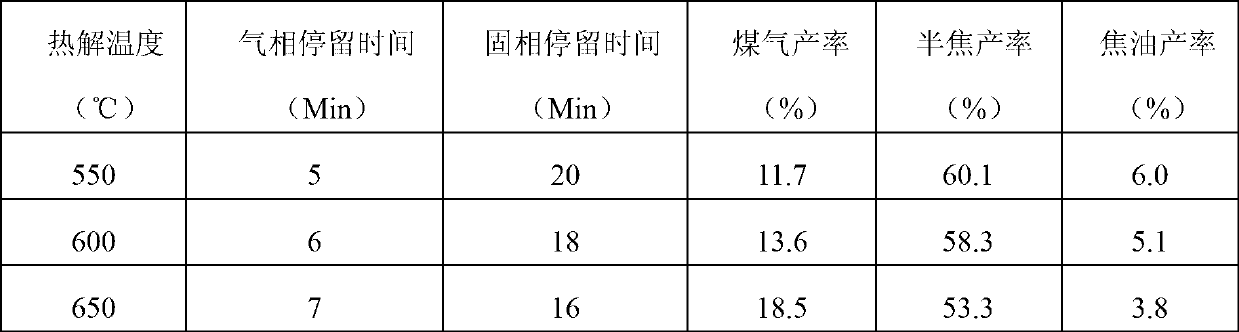 Low-rank coal quality-improving method and equipment