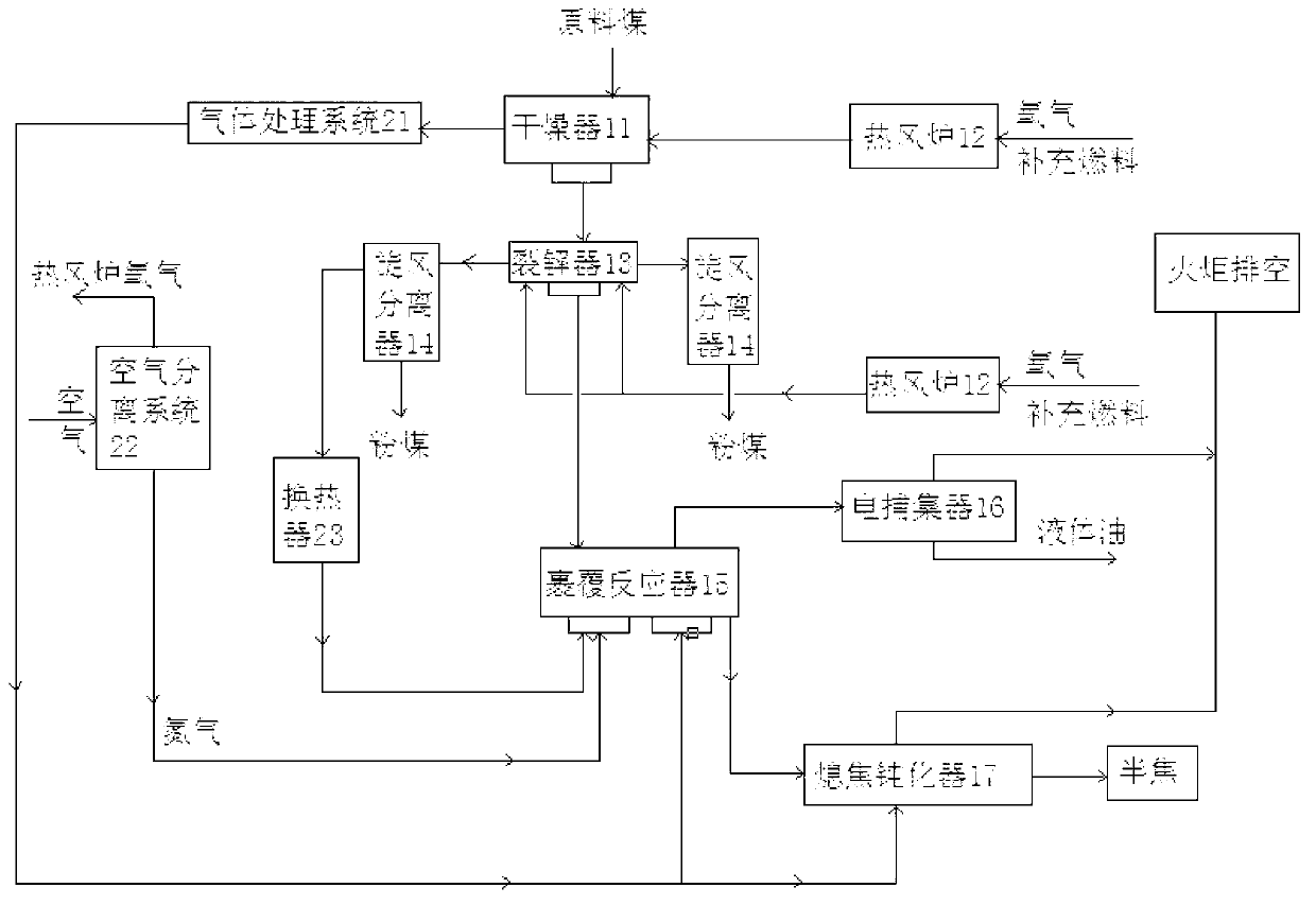 Low-rank coal quality-improving method and equipment