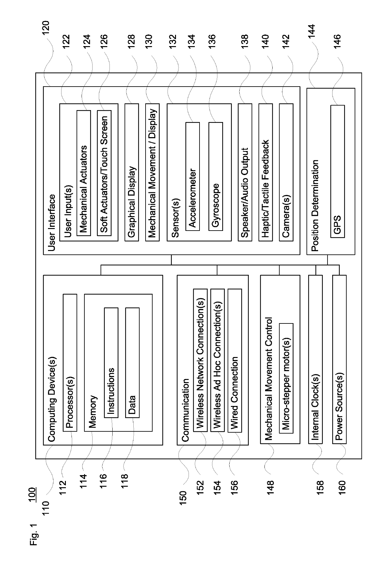 Bidirectional and expressive interaction in a hybrid smart watch