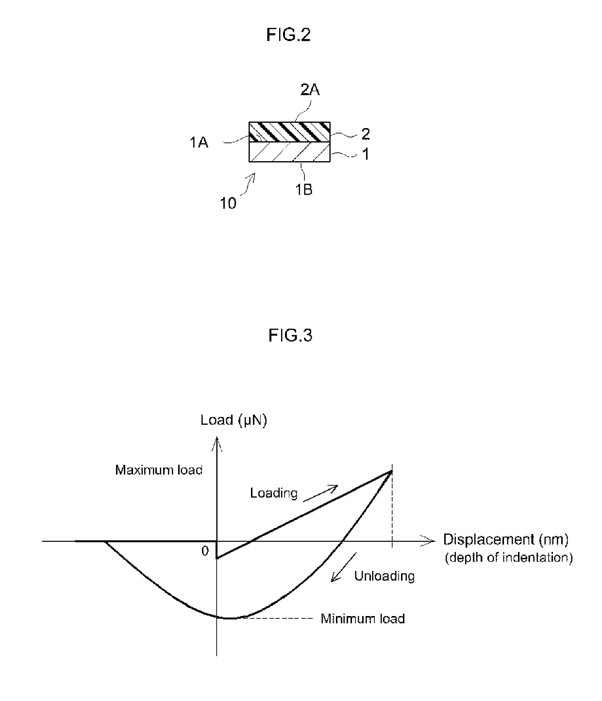 Method for producing glass unit and pressure-sensitive adhesive sheet