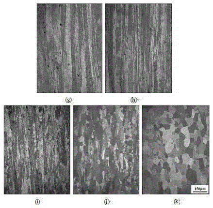 Alloying method for restraining aluminum alloy recrystallization