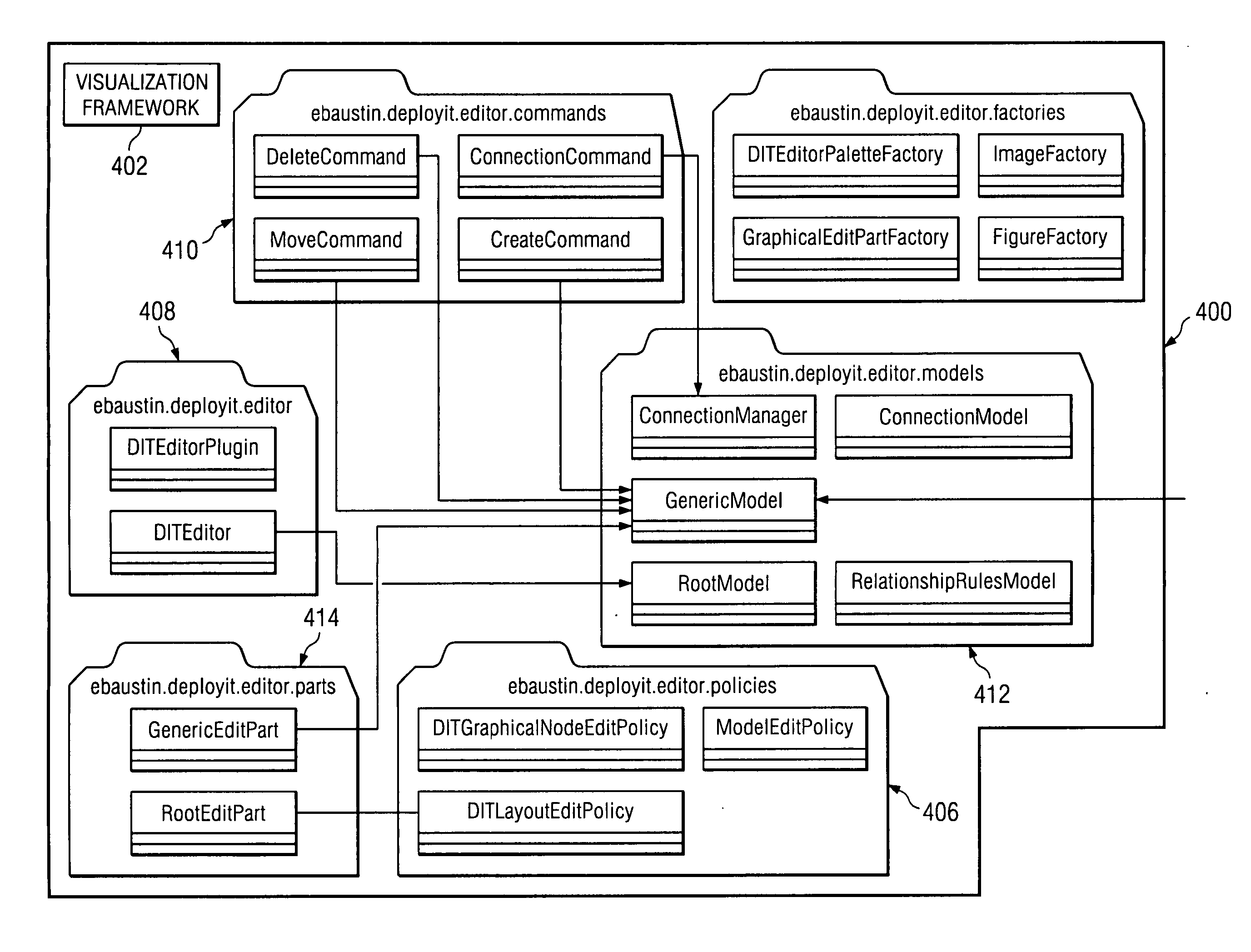 Method for reducing implementation time for policy based systems management tools