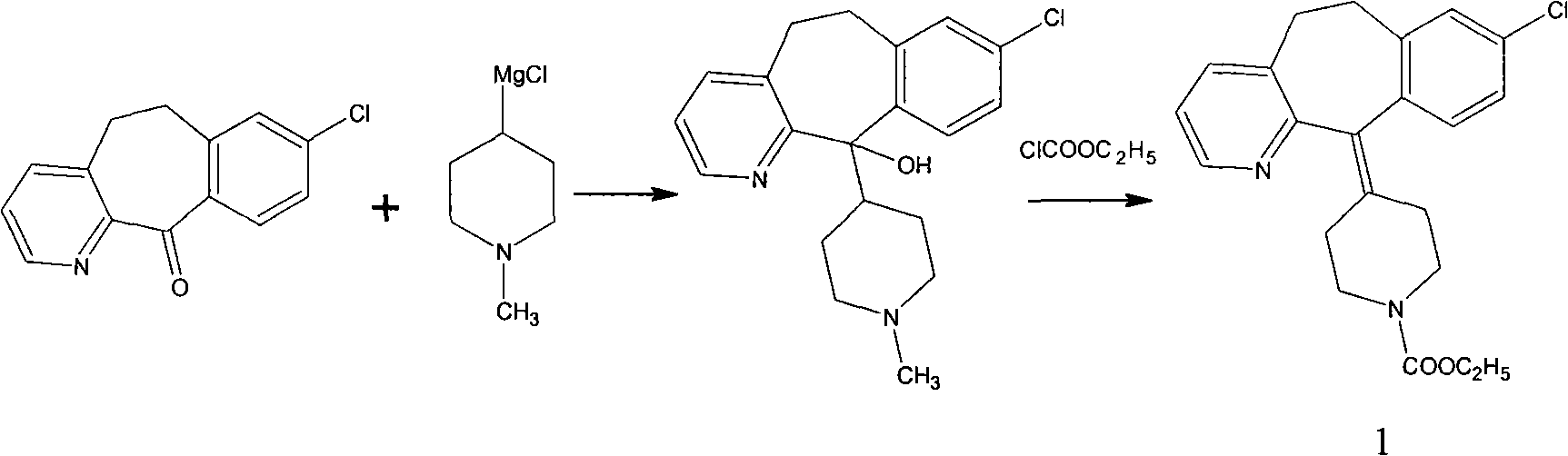 Novel synthetic method of loratadine