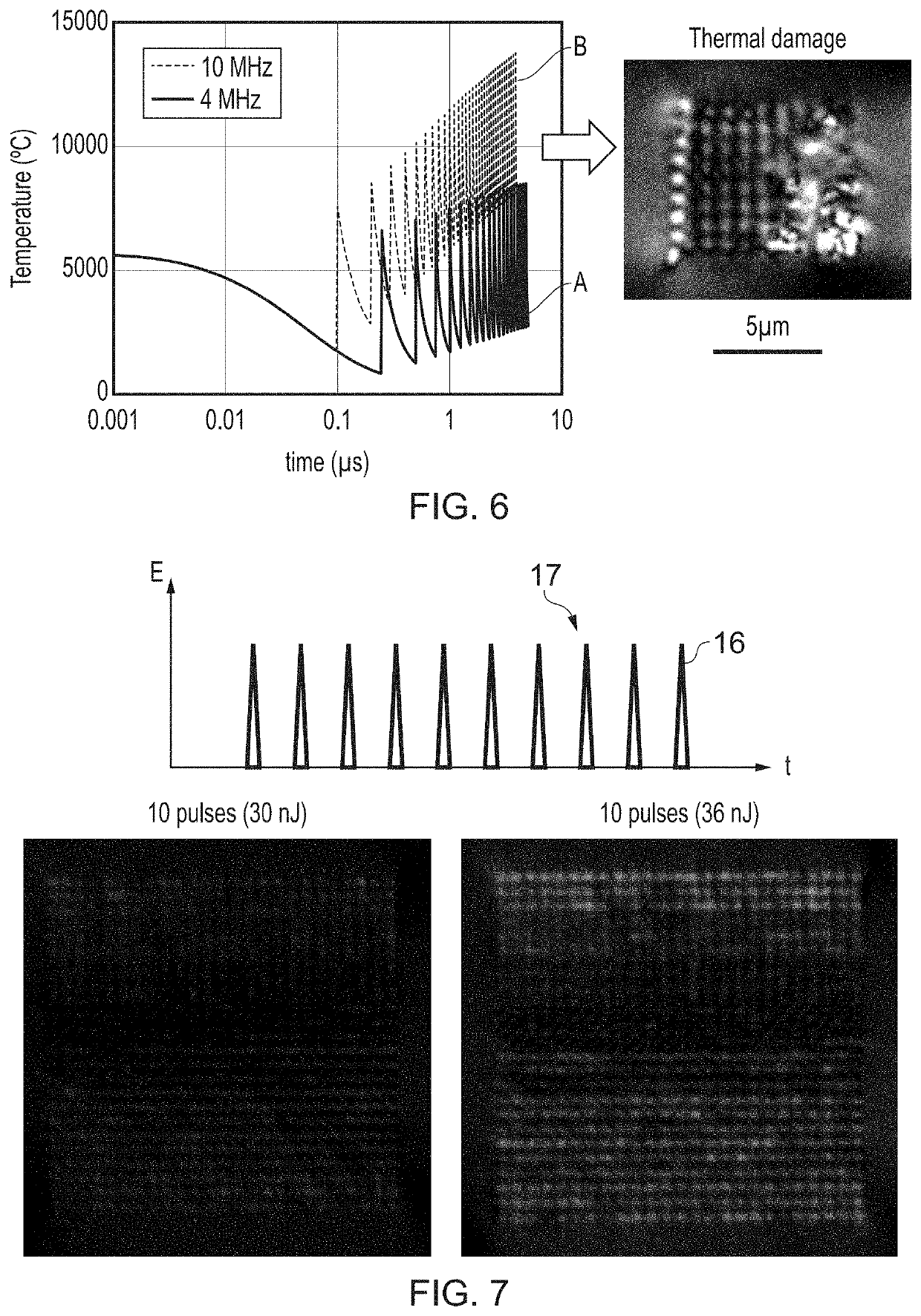 Method of pulsed laser irradiation with reduced thermal damage