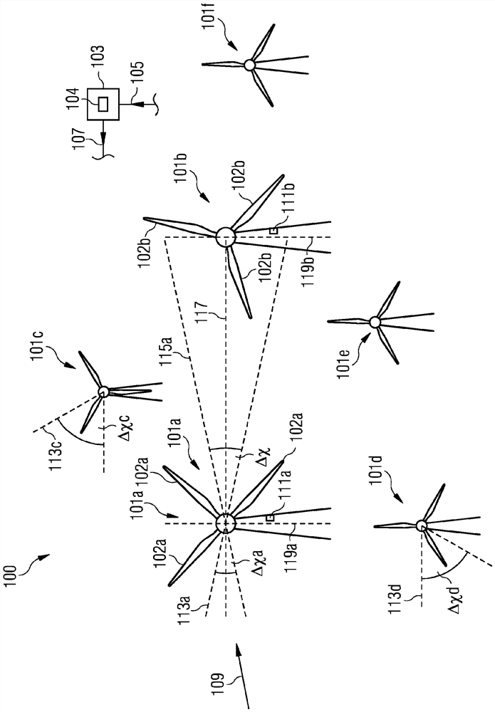 Estimating free-stream inflow at a wind turbine