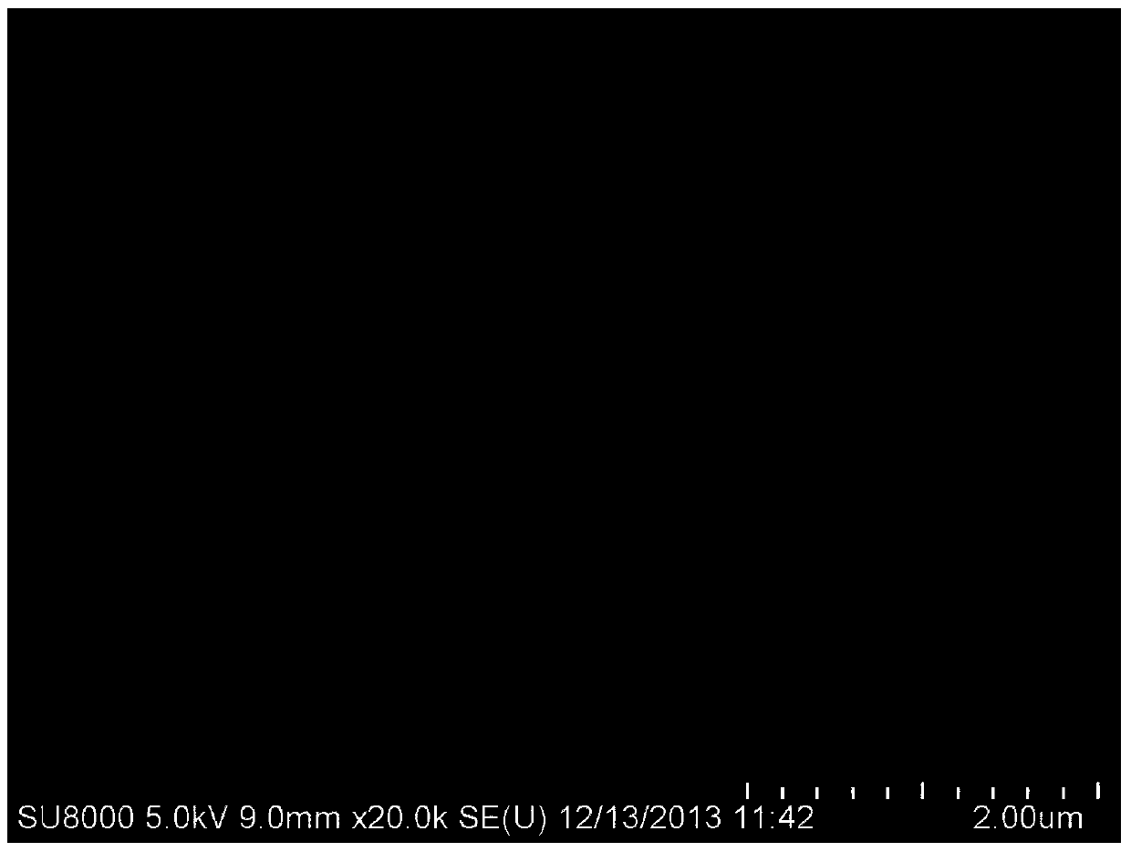 Graphene material modified by water-soluble anthraquinone compound and preparation method of graphene material