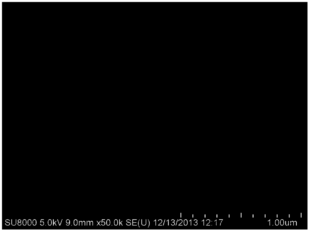 Graphene material modified by water-soluble anthraquinone compound and preparation method of graphene material