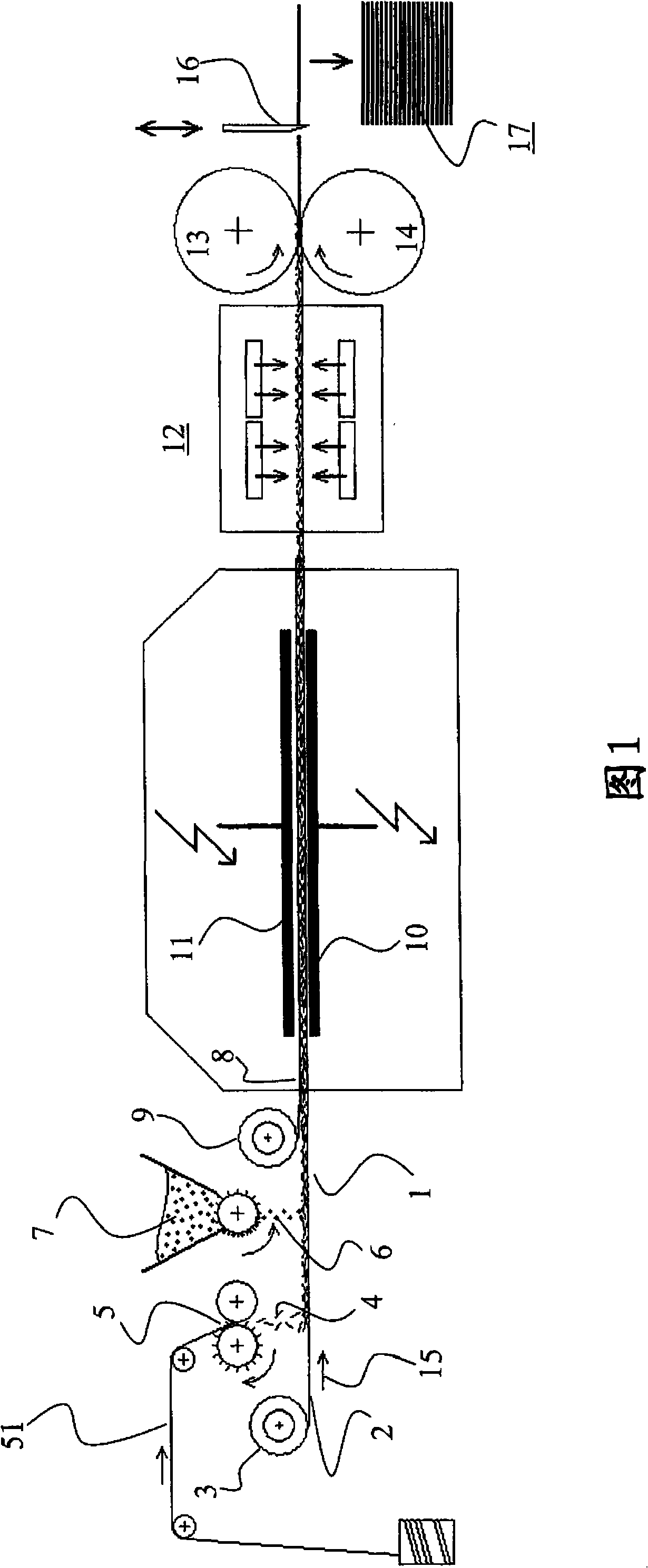 Pprocess for producing a stampable reinforced composite semi-finished product