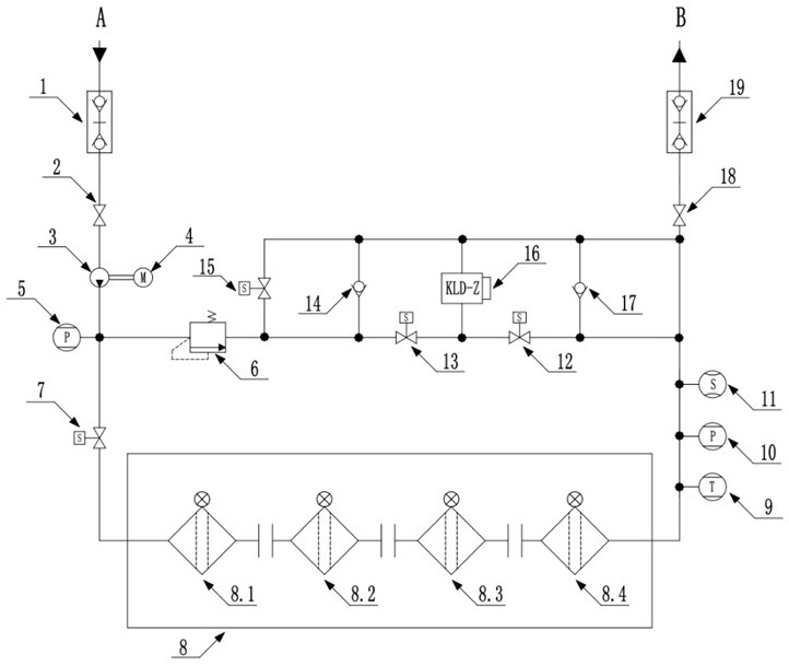 Electromagnetic directional valve control oil cleaning and detecting system and detecting method