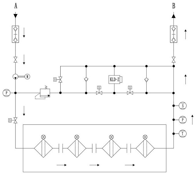 Electromagnetic directional valve control oil cleaning and detecting system and detecting method